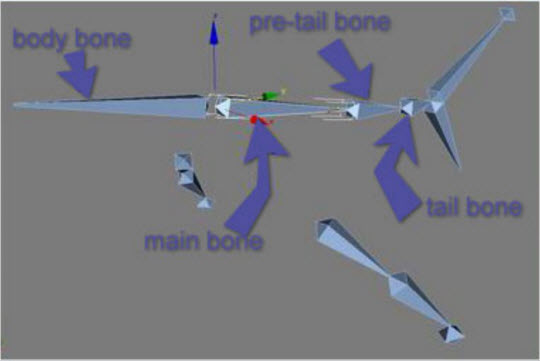 Instructions for creating animation-based shark models Picture 16