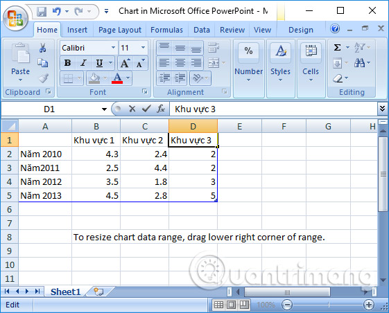 Instructions for creating charts on PowerPoint Picture 4