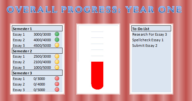 Instructions for creating Dashboard on Excel Picture 14