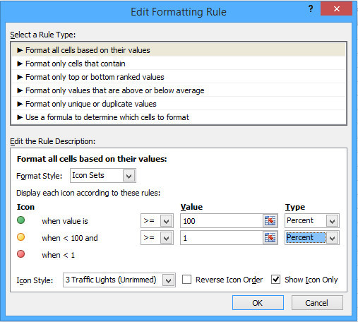 Instructions For Creating Dashboard On Excel