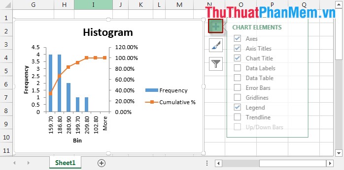 Instructions for drawing probability distribution charts in Excel Picture 10