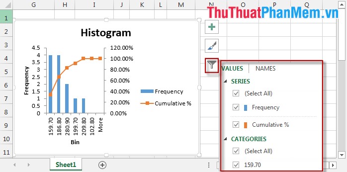 Instructions for drawing probability distribution charts in Excel Picture 12