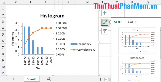 Instructions for drawing probability distribution charts in Excel Picture 8