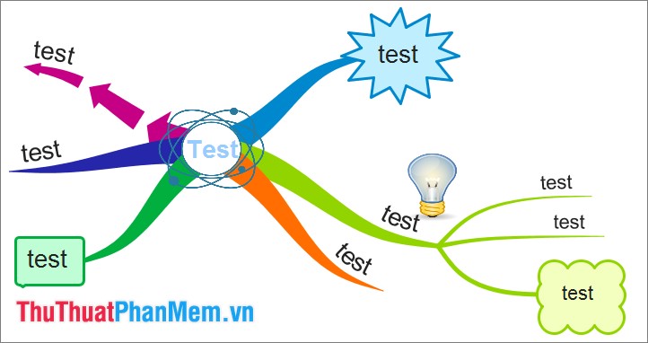 Instructions for drawing the mind map with Imindmap Picture 17