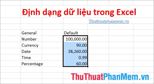Instructions for formatting data in Excel Picture 4