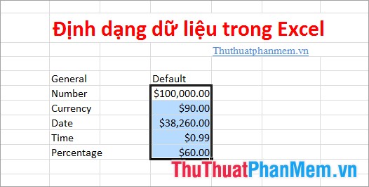 Instructions for formatting data in Excel Picture 6