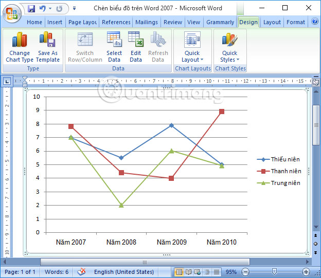 Vẽ biểu đồ trong Word 2007: Word 2007 không chỉ là công cụ soạn thảo văn bản thông thường mà còn có tính năng vẽ biểu đồ siêu tiện lợi. Với các ứng dụng trực quan và đa dạng, bạn sẽ không còn lo lắng về việc tạo ra một biểu đồ đẹp và chuyên nghiệp. Hãy khám phá hình ảnh liên quan để tìm hiểu thêm về cách vẽ biểu đồ trong Word