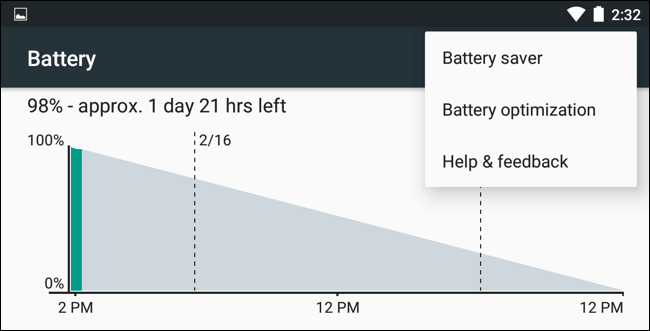 Instructions for setting up and using 'Battery Saver Mode' on Android Picture 3