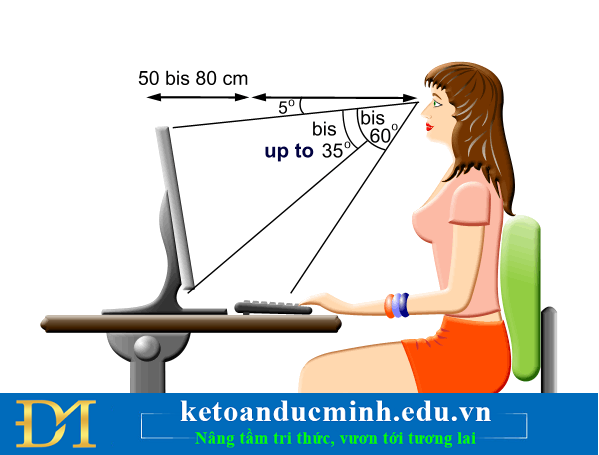 Instructions for typing quickly Picture 1