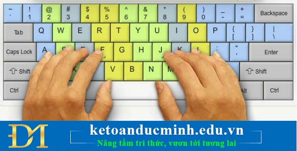 Instructions for typing quickly Picture 2