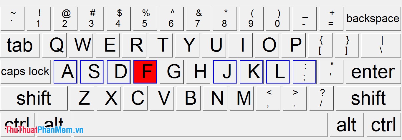 Instructions for typing text with 10 fingers Picture 14
