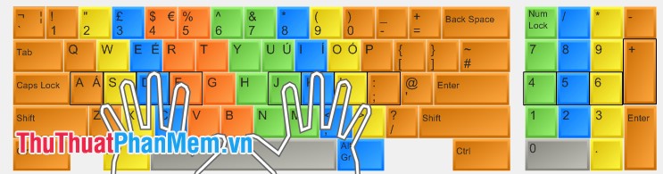 Instructions for typing text with 10 fingers Picture 7