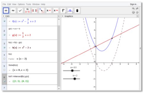 Instructions for using GeoGebra basic Picture 5