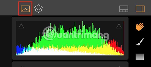 Instructions for using MacPhun Luminar for beginners Picture 7