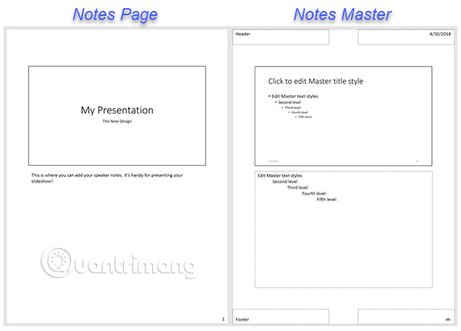 Instructions for using Microsoft Power Point Picture 8