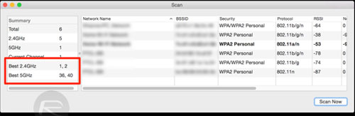 Instructions for using OS X's Wi-Fi channel scanning feature Picture 5