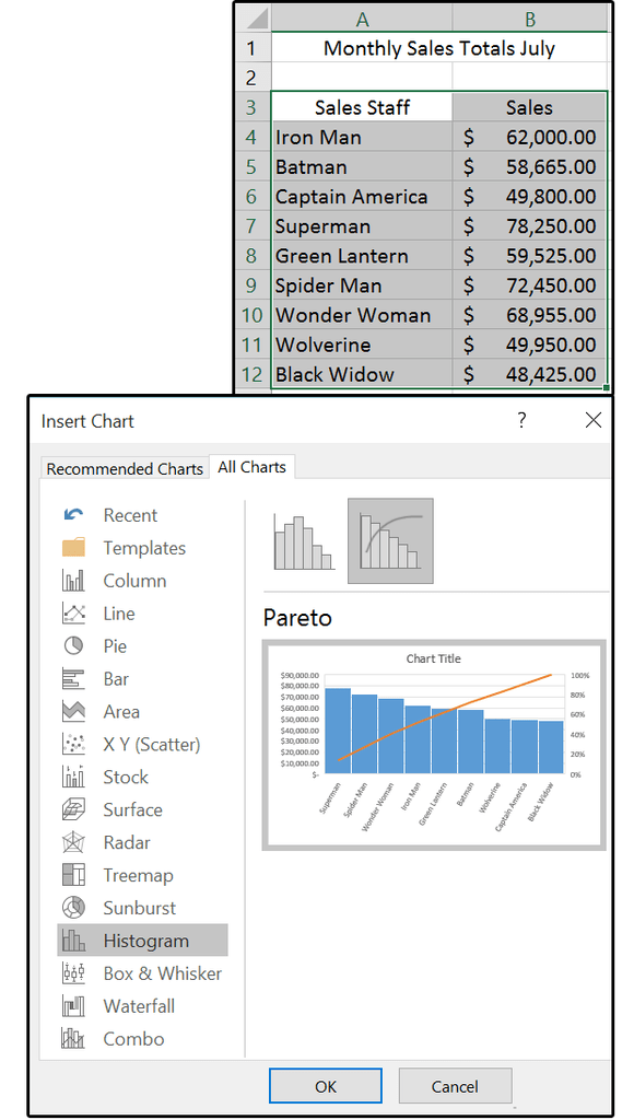 Instructions for using Pareto, Histogram and Waterfall charts in Excel 2016 Picture 9
