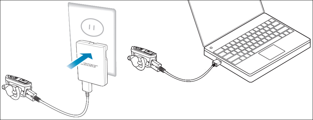 Instructions for using the Bluetooth headset properly Picture 3