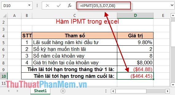 Instructions for using the IPMT function in Excel Picture 6