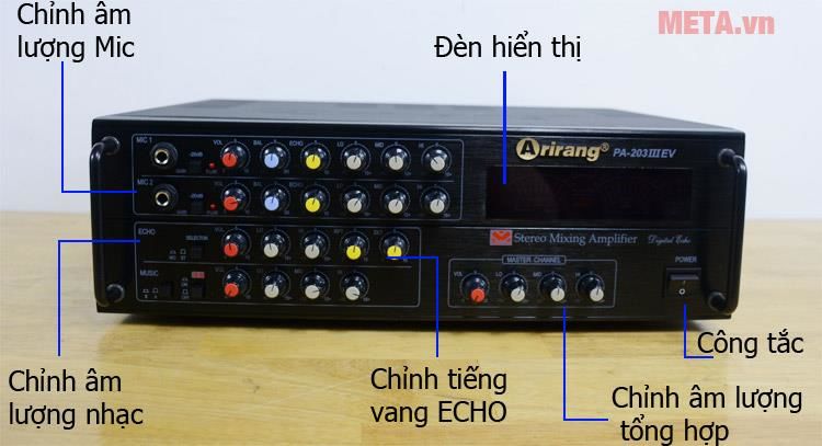 Instructions On How To Adjust And Match The Subwoofer Into A 2-channel ...