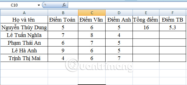 Instructions on how to copy formulas in Excel - TipsMake.com