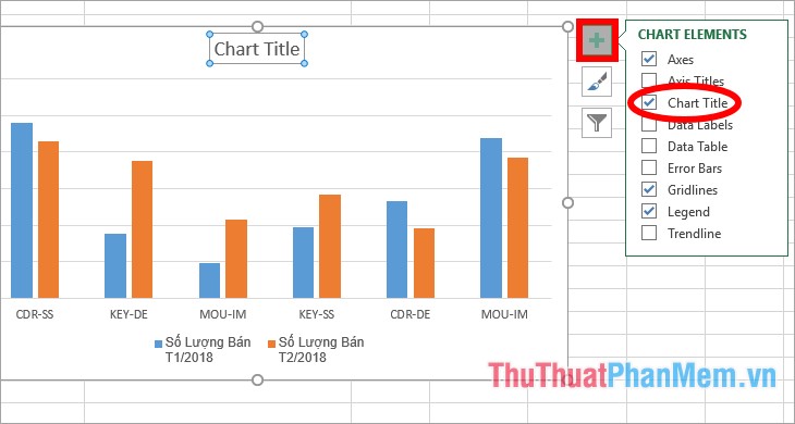 Instructions on how to create charts in Excel professional Picture 10