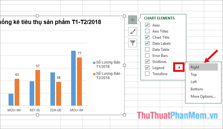 Instructions on how to create charts in Excel professional Picture 14