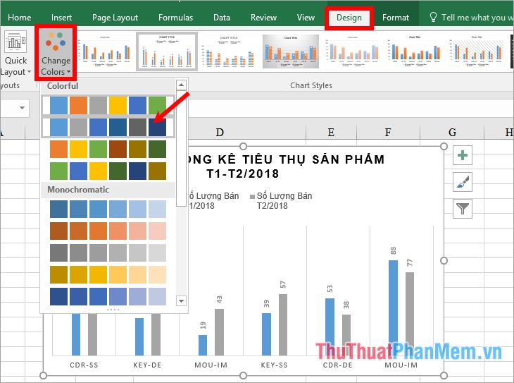 Instructions on how to create charts in Excel professional Picture 18