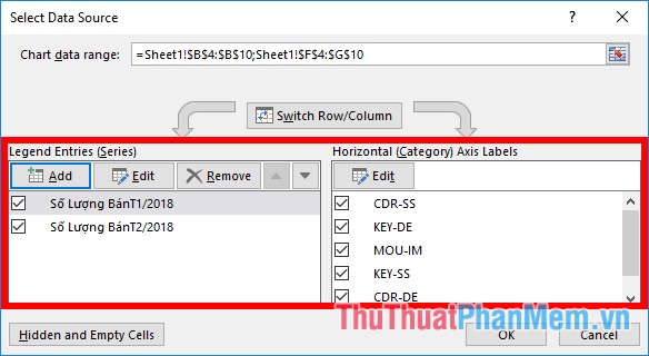 Instructions on how to create charts in Excel professional Picture 21