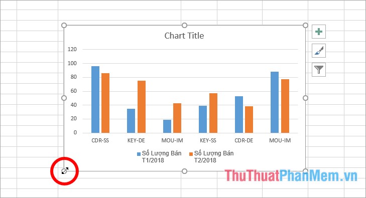 Instructions on how to create charts in Excel professional Picture 7