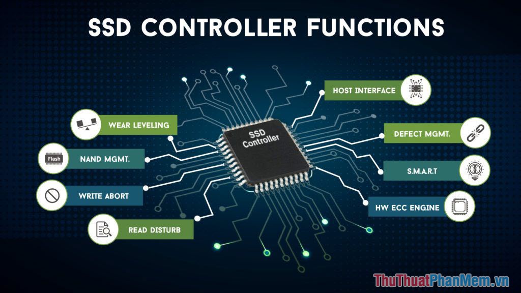 Instructions on how to defragment hard drive phone Picture 2