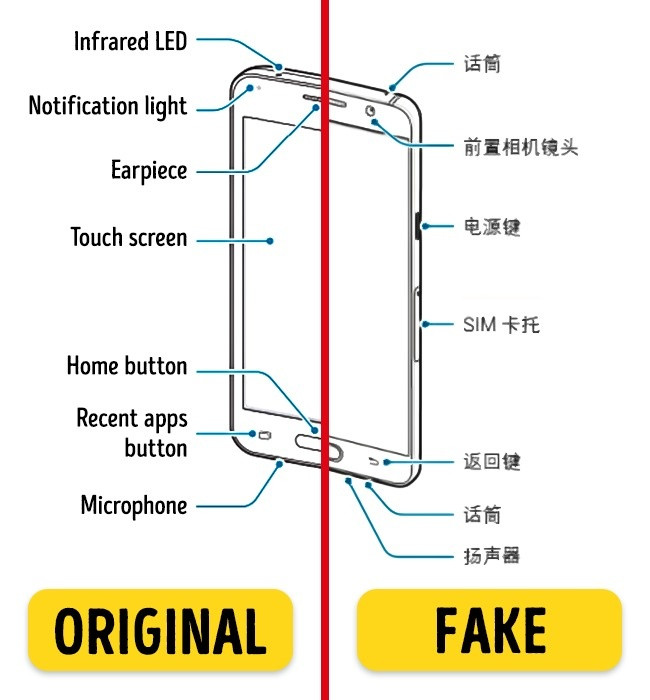 Instructions on how to distinguish between genuine and counterfeit smartphones Picture 2