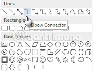 Picture 7 of Instructions on how to draw diagrams in Word