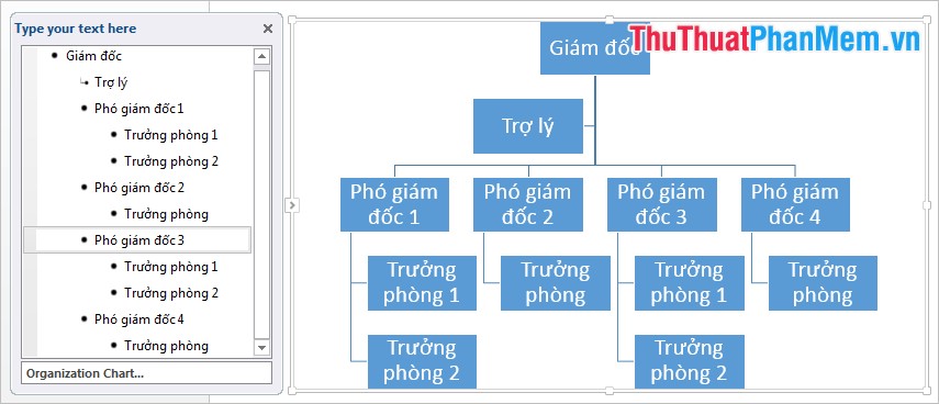 Sơ đồ tổ chức: Sơ đồ tổ chức là công cụ hữu ích để quản lý và phân loại thông tin. Với sơ đồ tổ chức, bạn có thể hiểu rõ hơn về mối quan hệ giữa các bộ phận, vị trí của từng cá nhân và cấu trúc tổ chức. Hãy xem để trang bị cho mình những kiến thức quan trọng về quản lý tổ chức!