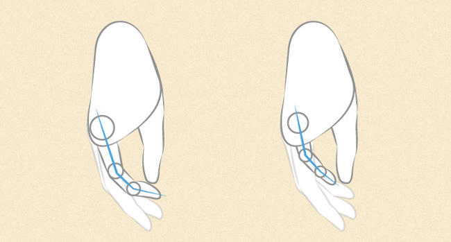 Instructions On How To Draw The Hand Of Anime And Manga Characters