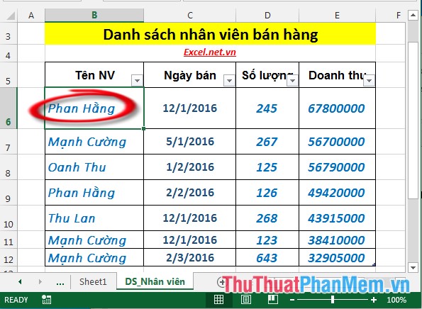 Instructions on how to format data in Excel Picture 17