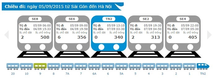 Instructions on how to order 2018 Tet train tickets online Picture 2