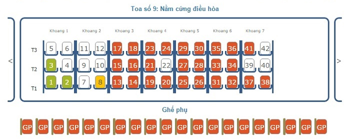 Instructions on how to order 2018 Tet train tickets online Picture 3
