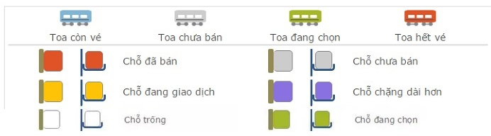 Instructions on how to order 2018 Tet train tickets online Picture 4