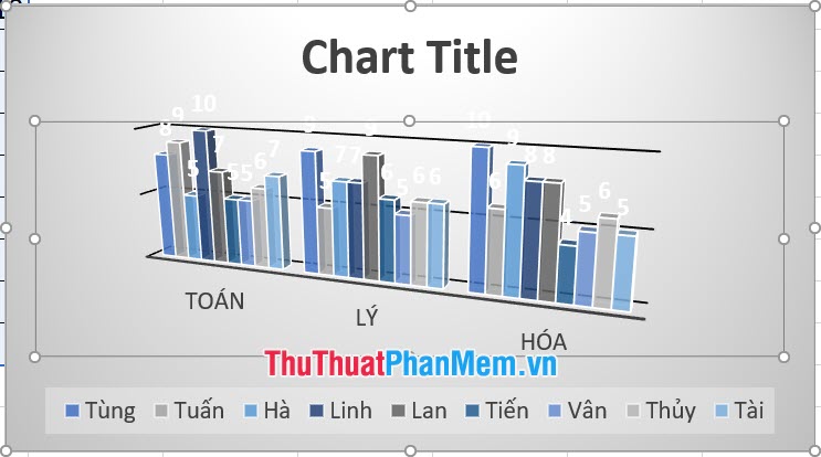 Vẽ cột chồng trong Excel: Tính năng vẽ cột chồng trong Excel giúp bạn tạo ra các biểu đồ hiệu quả với nhiều kiểu dáng khác nhau. Với tính năng định dạng và lựa chọn màu sắc phong phú, bạn có thể dễ dàng biểu diễn dữ liệu của mình một cách rõ ràng và sinh động. Tin tưởng rằng tính năng này sẽ giúp bạn trình bày dữ liệu một cách chuyên nghiệp và thu hút sự chú ý của người xem.