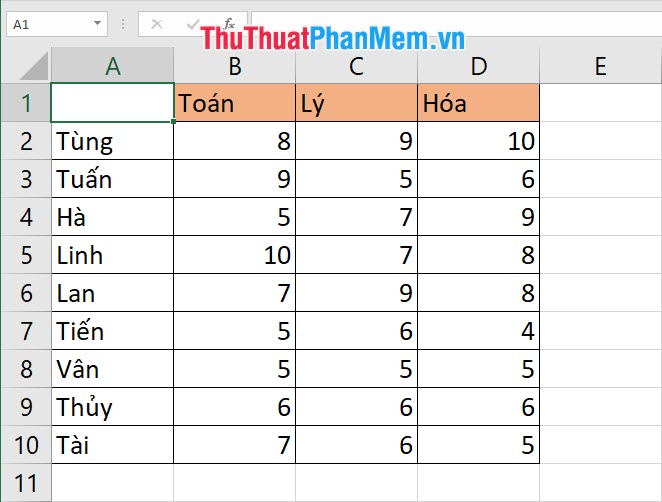 Instructions on how to plot stacked columns in Excel Picture 2