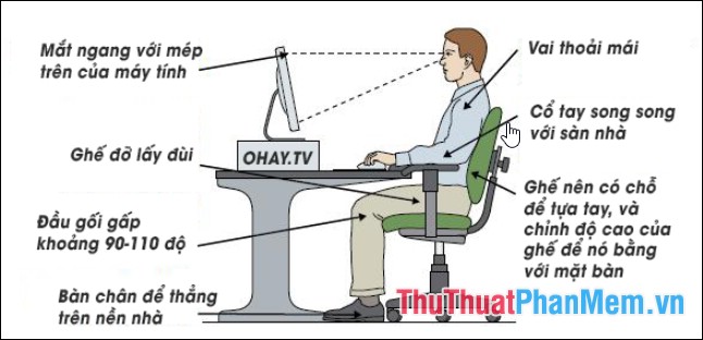 Instructions on how to practice typing 10 fingers standard and fastest Picture 2