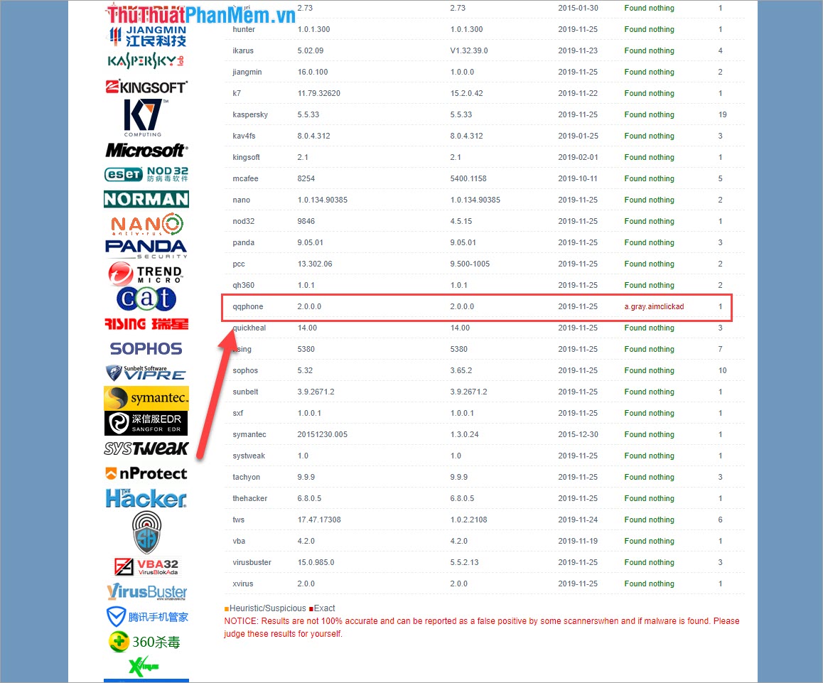 Instructions on how to scan for viruses online without installing additional software Picture 15