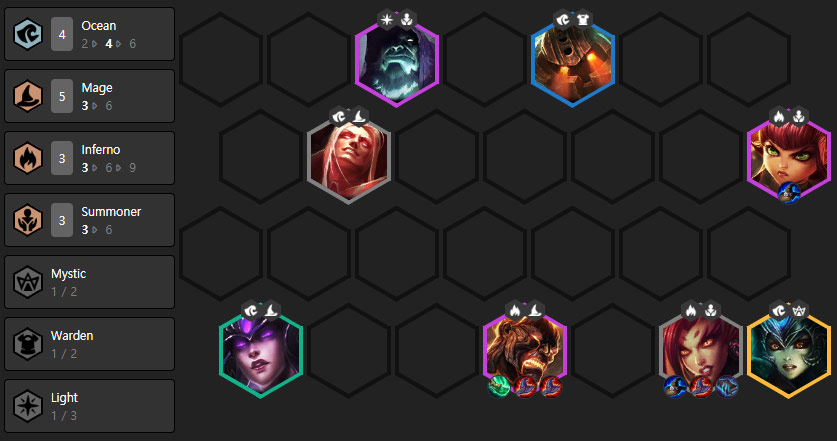 Instructions to build Brand Arena of Truths season 2 Picture 2