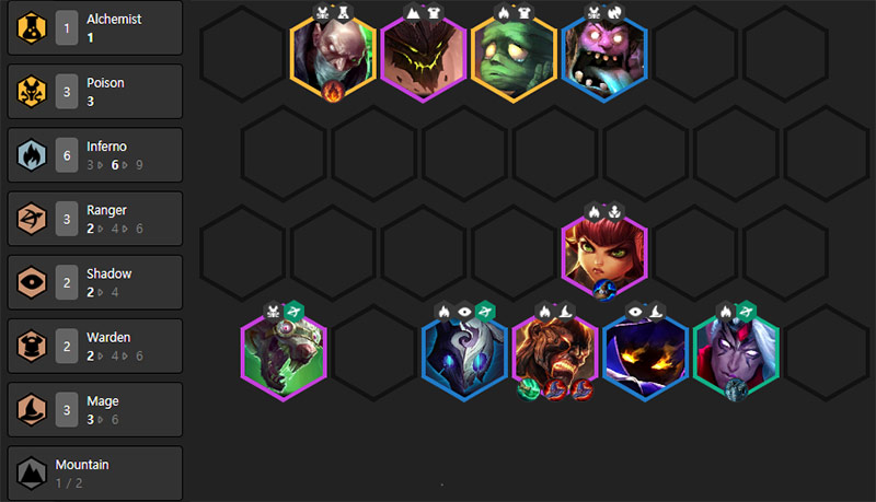 Instructions to build Brand Arena of Truths season 2 Picture 3