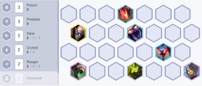 Instructions to build the Kog Maw formation Arena of Truth 9.24B Picture 1