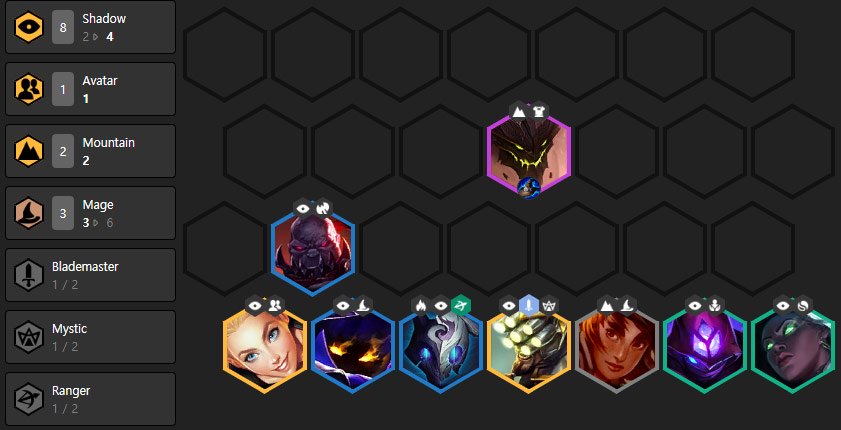 Instructions to build the lineup of Shadow of the Soul Arena of Truth Picture 6