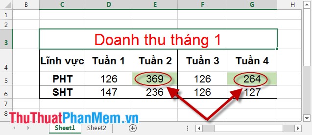 Instructions to change the cell background color (Cell) in Excel