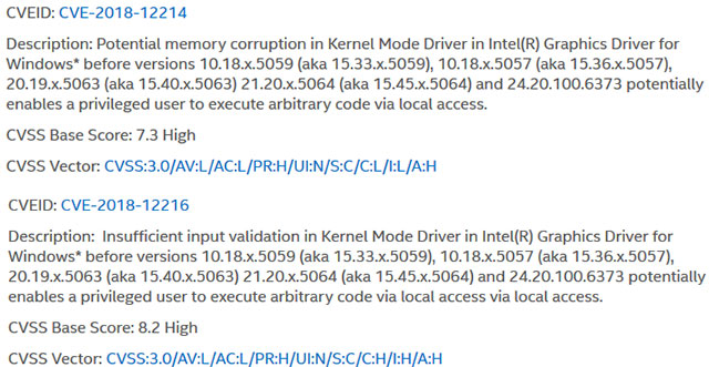 Intel has overcome serious vulnerabilities in graphics drivers for Windows Picture 2