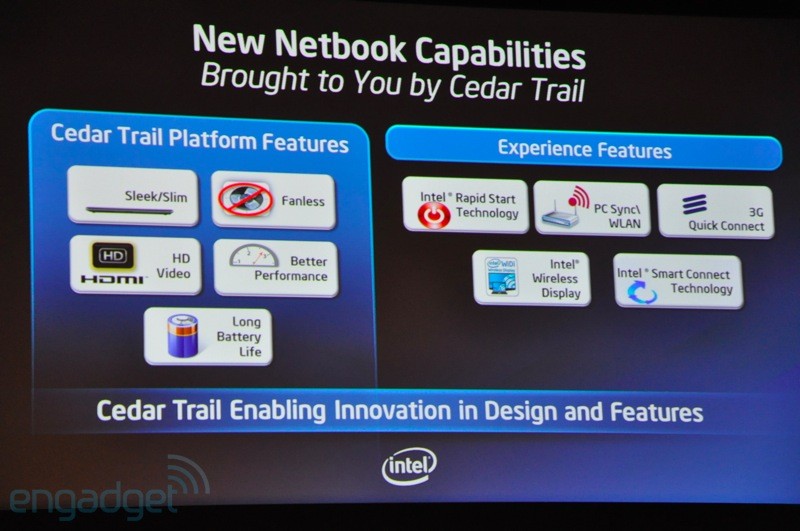 Intel introduces a thin, light, beautiful 'Ultrabook' laptop Picture 11
